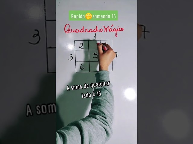 Quadrado Mágico: Uma Curiosidade Divertida de Matemática