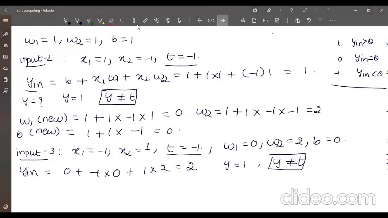 Understanding Perceptron Networks in Soft Computing π€