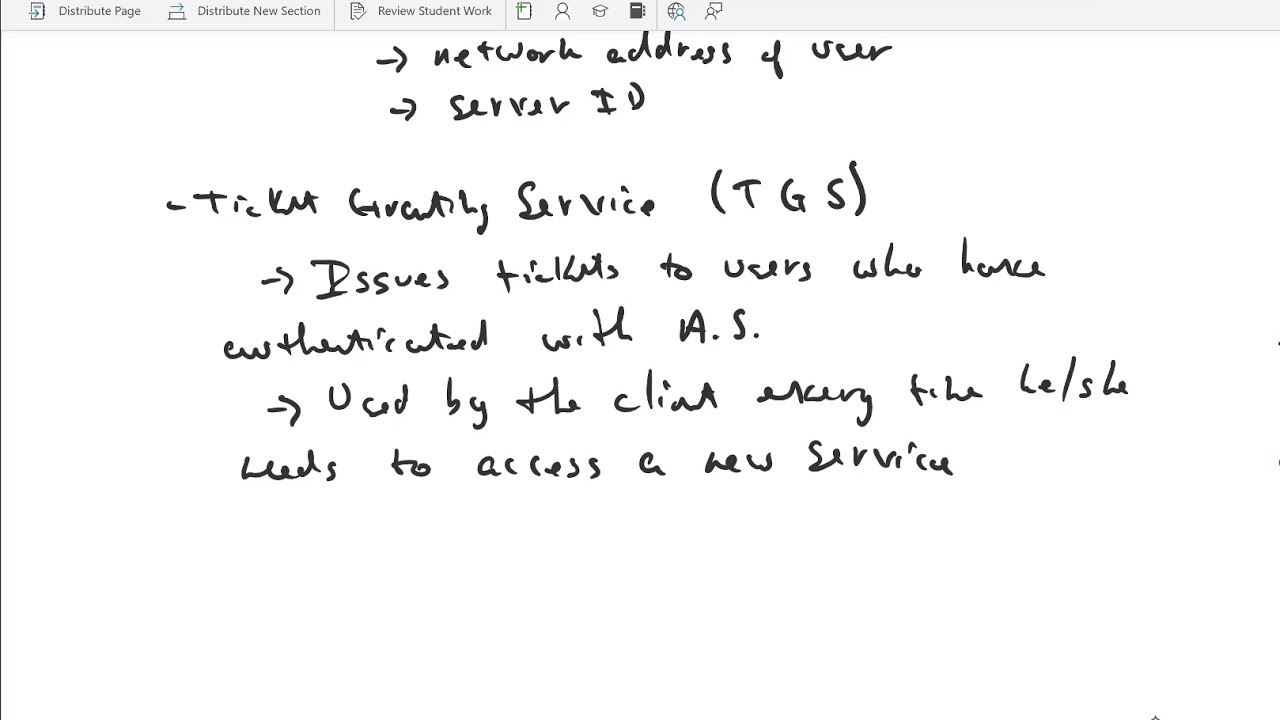 Kerberos Basics: Versions 4 & 5 Explained
