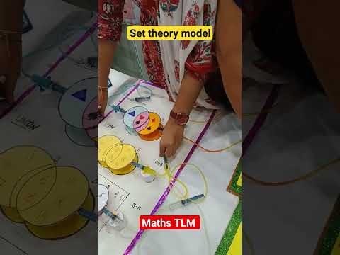 Set working model #maths #mathstlm #tlm