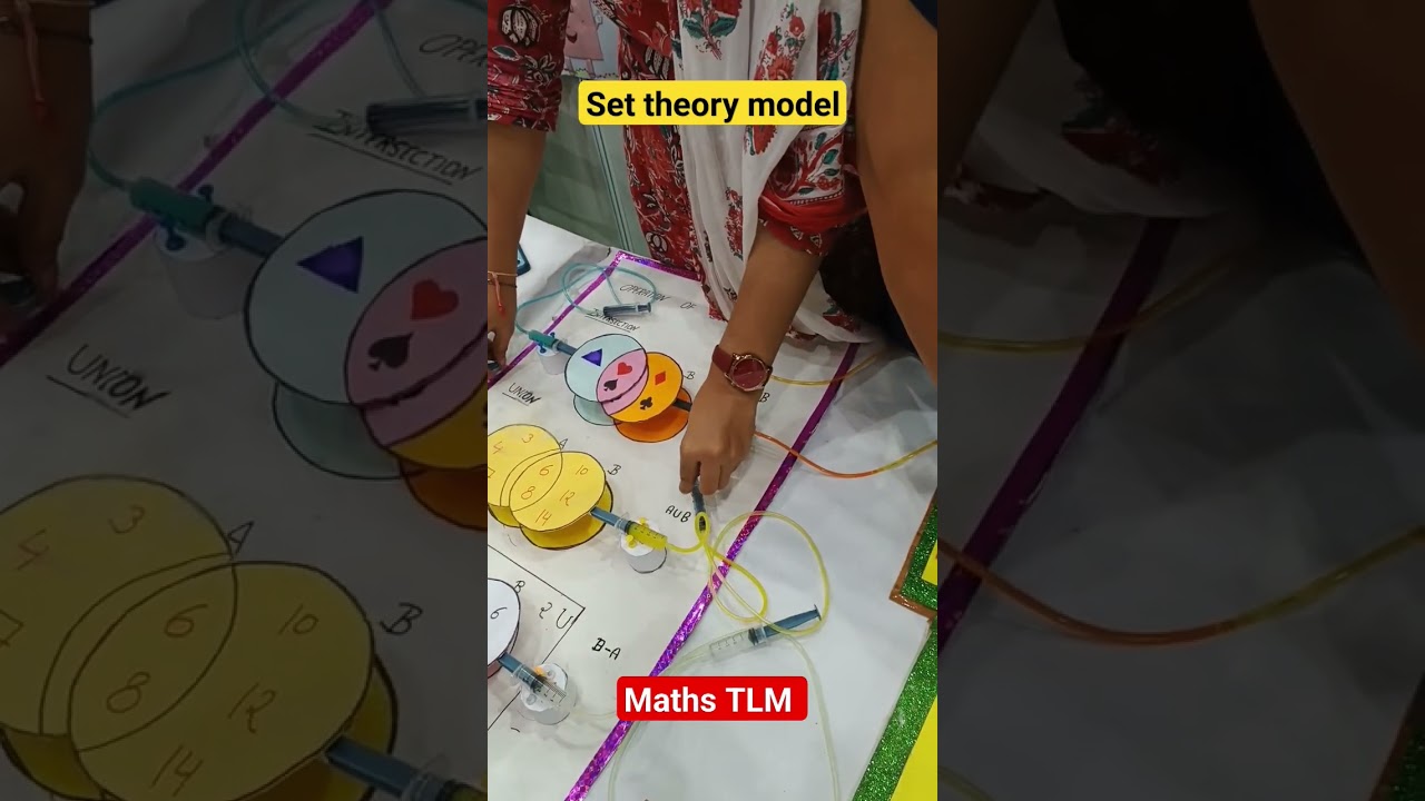Optimize Your Math Study with the Working Model Approach 📚
