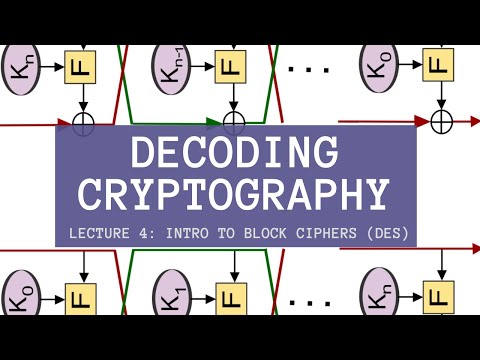 Decoding Cryptography Lecture 4: Intro to Block Ciphers (DES and 3DES)