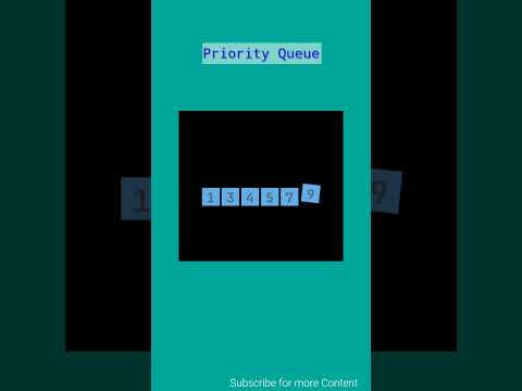 Priority Queue Animation Video 🚀 #Queue #algorithm #dsa #priorityqueue #enqueue #dequeue #Way2Future