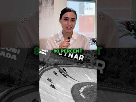 The Monza Oval was CRAZIER Than you think #f1 #formula1 #monza #ferrari #redbull #mclaren #mercedes