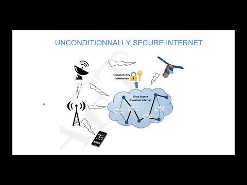 Comunicaciones Fotónicas 2 - Criptografía cuántica, Dr. Francisco Mendieta. [OPICS - CICESE]