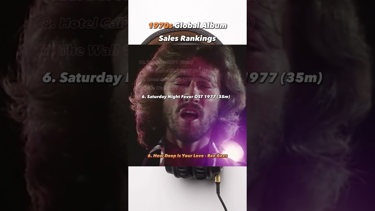 Top Global Album Sales of the 1970s & Beyond 🎶