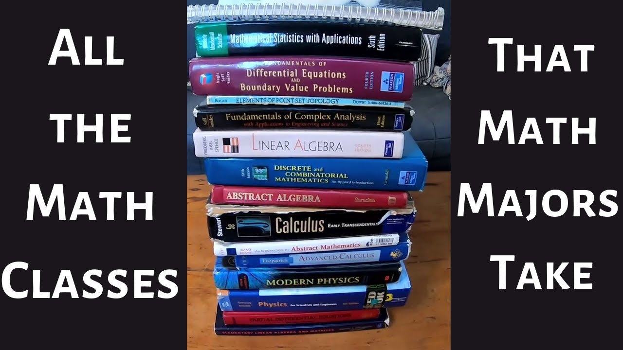 Complete Guide to Math Classes Every Math Major Must Take ๐