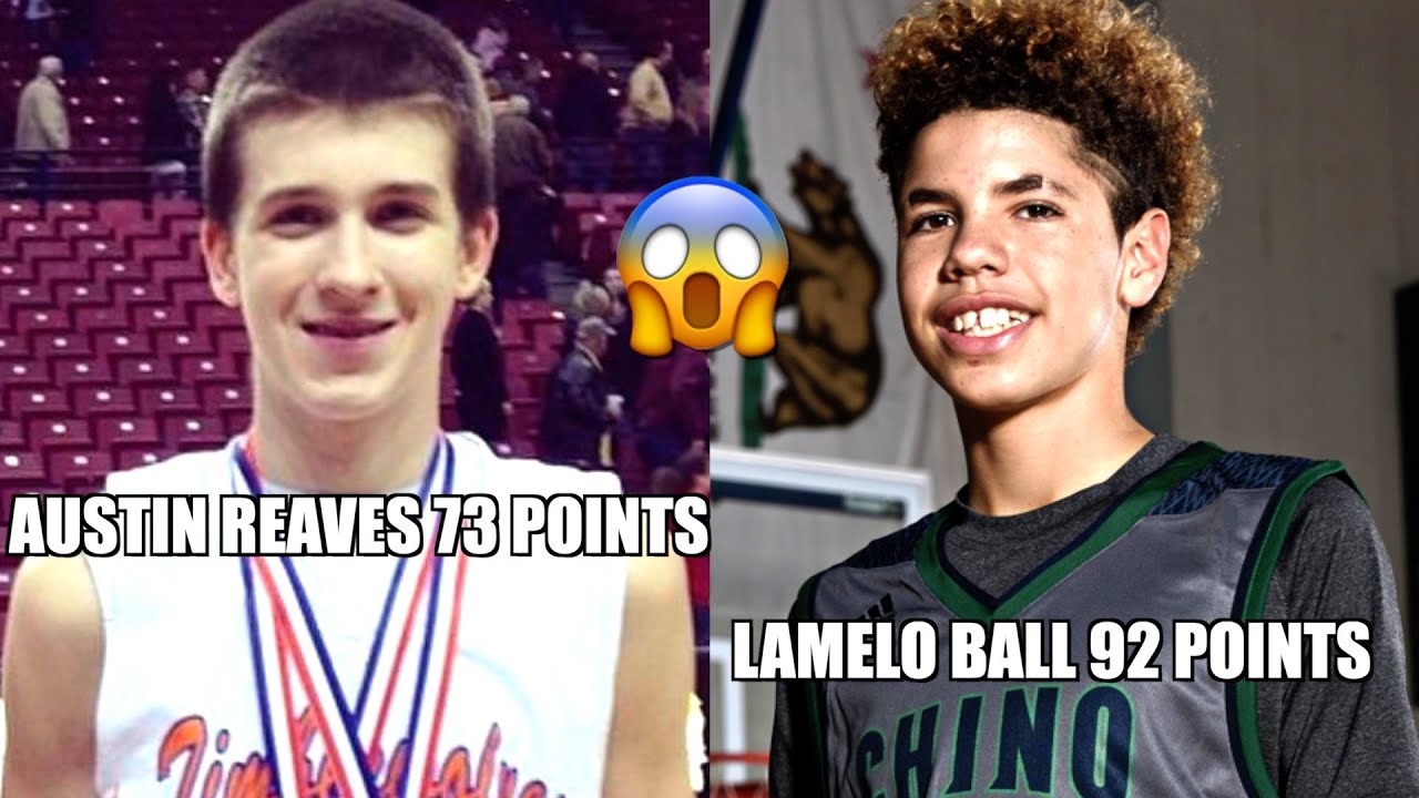 NBA Players' Highest High School Scoring Games 🏀