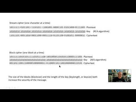 Stream and block ciphers