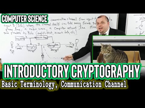 Cryptography: Basic Terminology, Communication Channel (Introductory Cryptography)