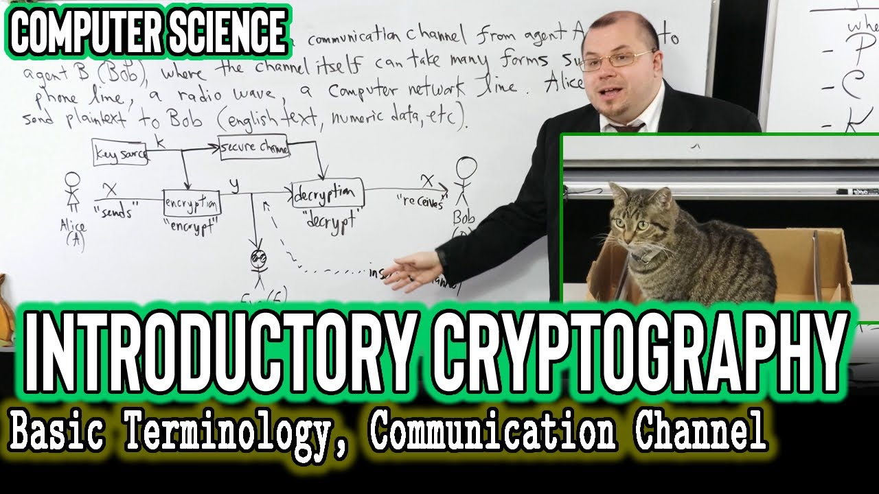 Cryptography 101: Essential Terms & Communication Basics 🔐