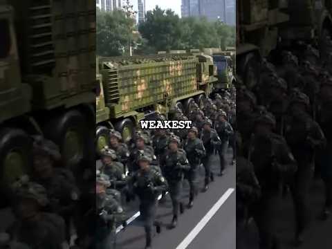 Which Country Has the Weakest Military in the World? 🌍