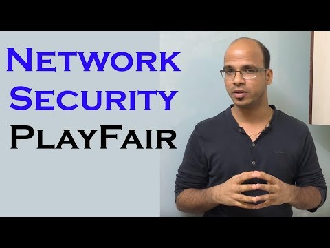 Network Security Part 6 PlayFair