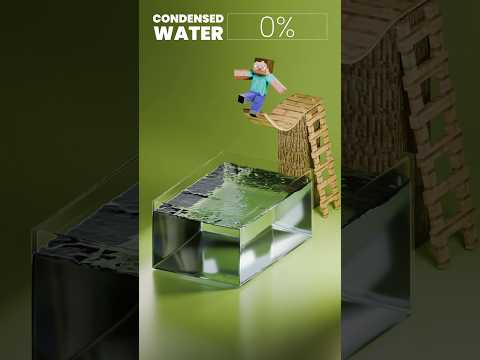 Best Minecraft Fluid Simulation in Blender #blender #minecraft #relaxing