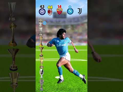 Inter Milan vs Milan ac vs Roma vs Napoli vs Juventus trophées. #football #viralshort