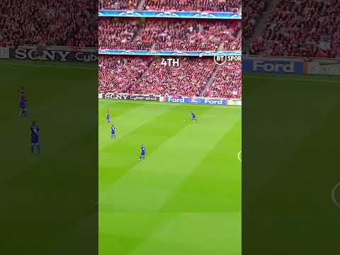 Cristiano Ronaldo's Top 10 Goals