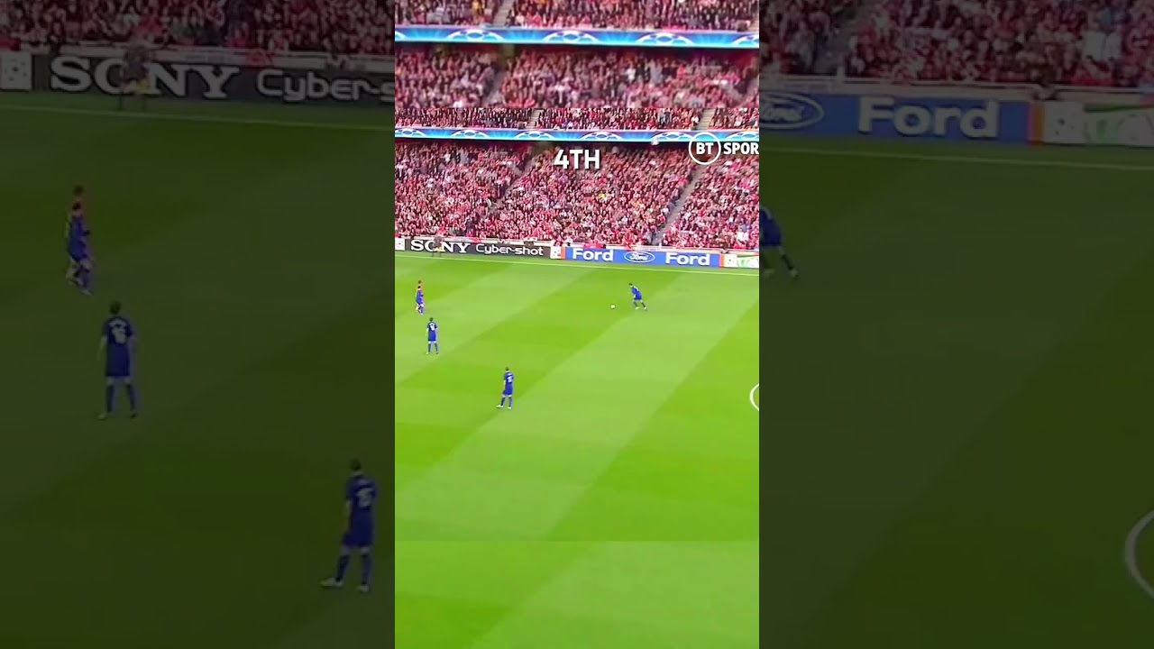 Cristiano Ronaldo's Top 10 Goals