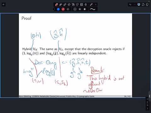 Advanced Public Key Cryptography Lecture 04