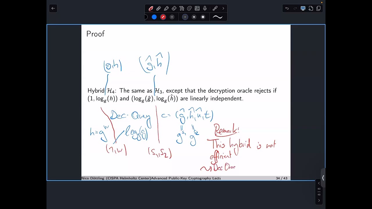 Mastering Public Key Cryptography: Lecture 4 Overview 🔐