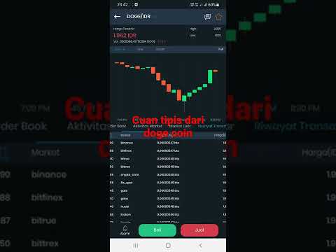 main tipis tipis aja,yang penting profit #indodax #scalping #dogecoin #scalping