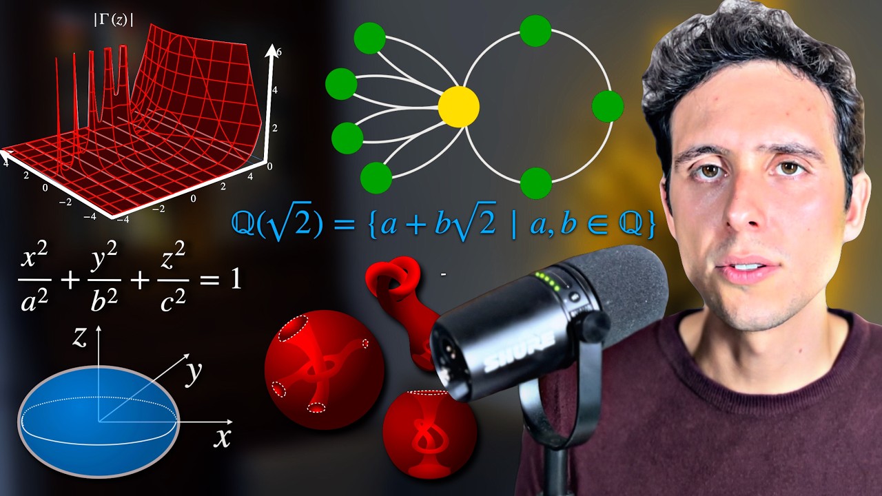 Why Study Pure Math? Its Surprising Value ✨