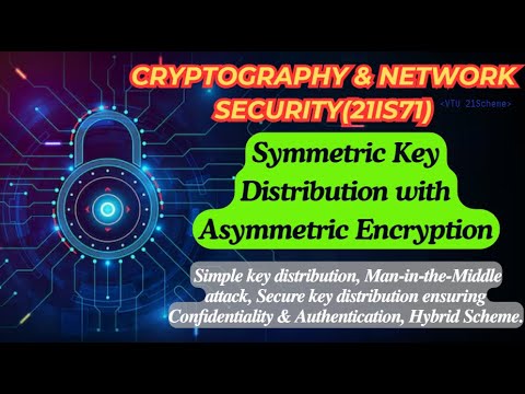 Symmetric Key Distribution with Asymmetric Encryption- Cryptography | VTU  #21is71 #cryptography