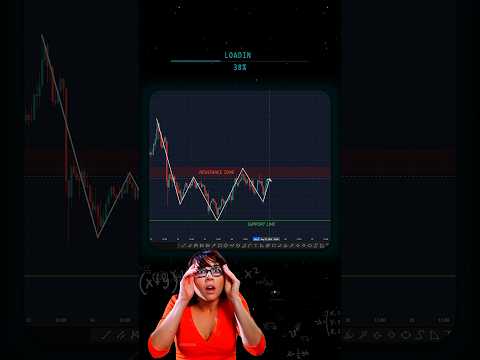 Trading Book 📚 #shorts #crypto #forex #trading #patterns
