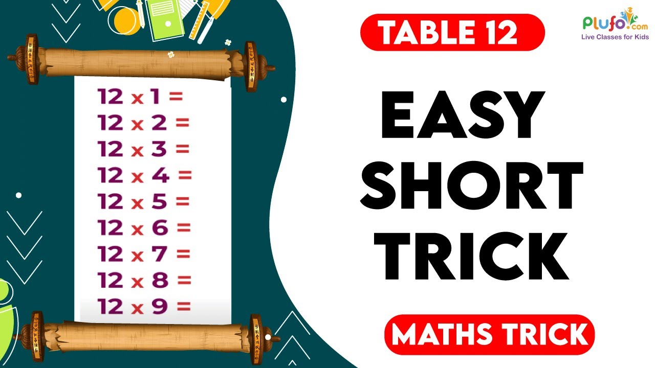 Quick Math Trick to Memorize Tables Fast! ⚡