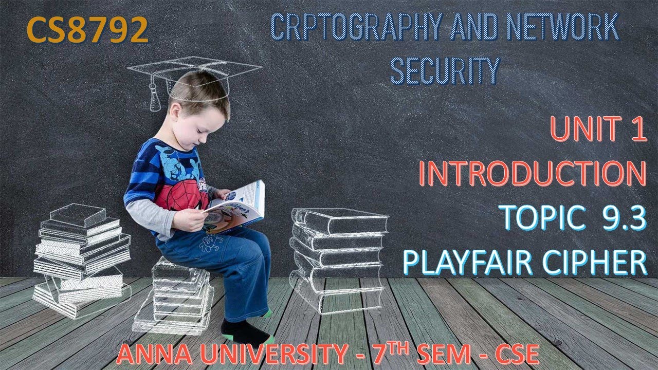 CS8792 Learn Playfair Cipher in Tamil with Abisha | Cryptography & Network Security Unit 1