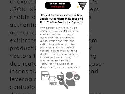 Critical Go Parser Vulnerabilities Enable Authentication Bypass and Data Theft in Production Systems