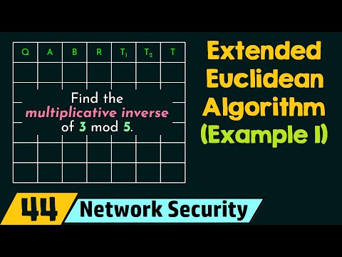 Extended Euclidean Algorithm (Solved Example 1)