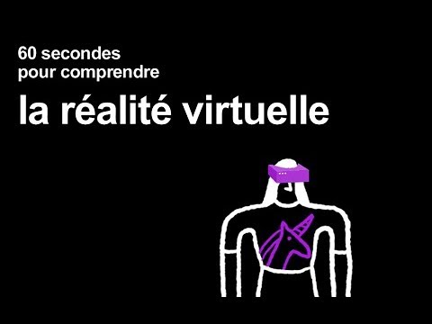 Réalité Virtuelle en 60s : Comprendre l'Essentiel