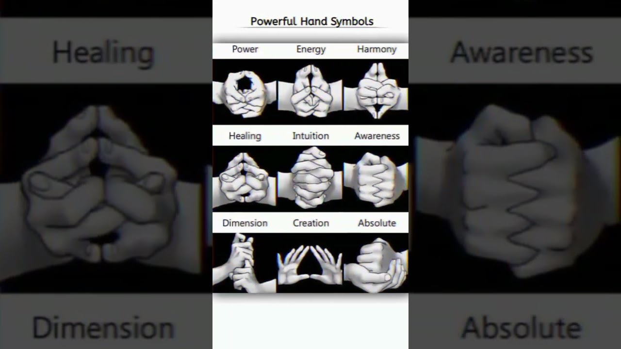 Powerful Hand Symbols for Motivation ✋