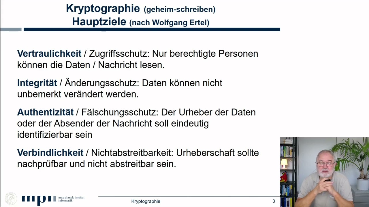 Grundlagen der Kryptographie & Elektronisches Banking: Einsteigerkurs 🔐