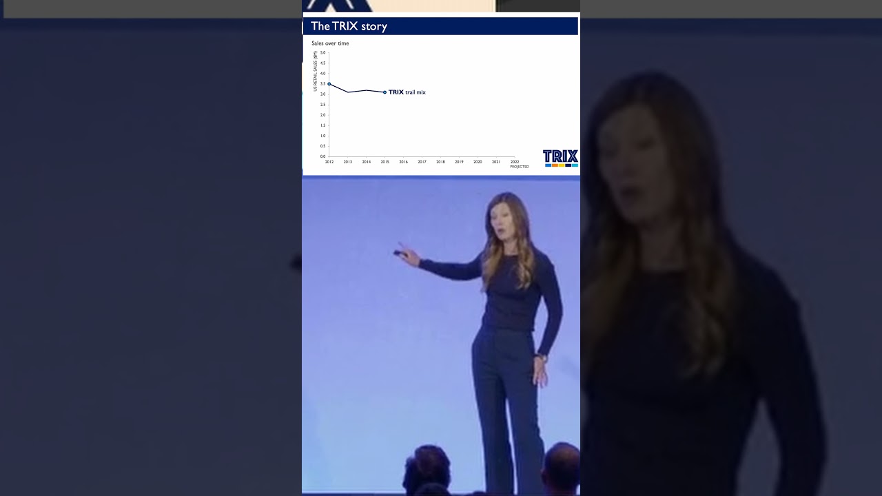 Master the Art of Business Presentations 🎤