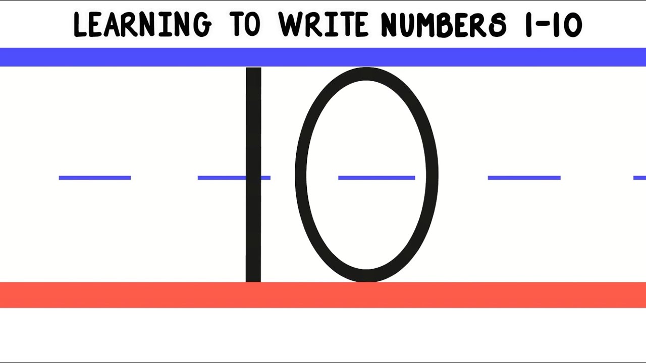Easy Guide to Writing Numbers 1-10 for Kids ✍️ | Fun Handwriting Practice