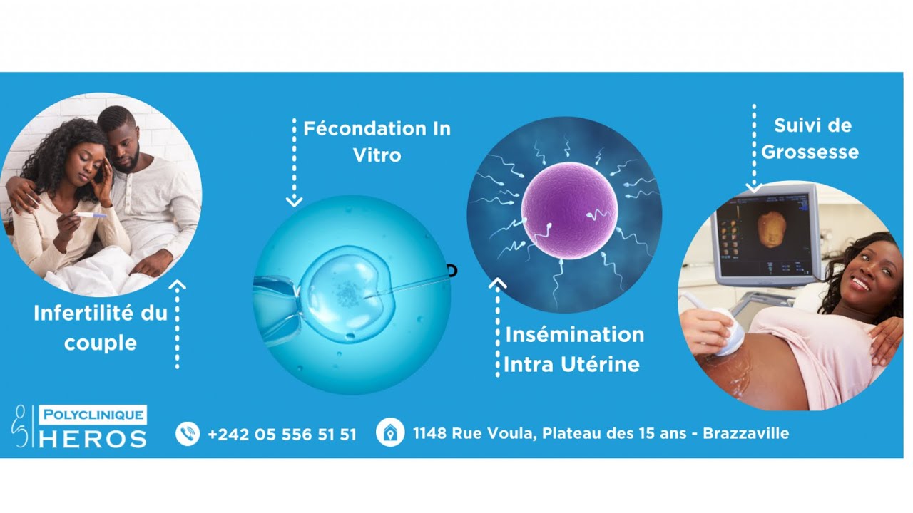 Règles douloureuses et fertilité : vrai ou faux ? 🤔