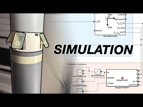 Simulating Rocket Airbrakes in MATLAB