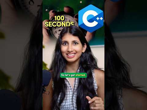 Master C++ in Just 2 Minutes! π