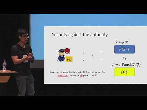 Watermarking PRFs from Lattices: Stronger Security via Extractable PRFs