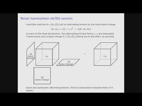 Code-Based Cryptography Session at Eurocrypt 2024