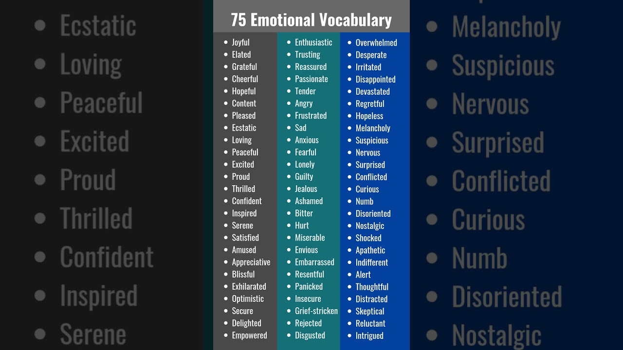 750 Emotional Words to Enhance Your English 😊