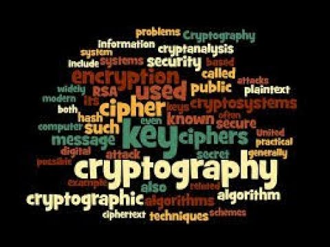 CRYPTOGRAPHY INTRODUCTION MALAYALAM INFORMATION SECURITY COMPUTER SCIENCE KERALA UTY SREEKANTH M S