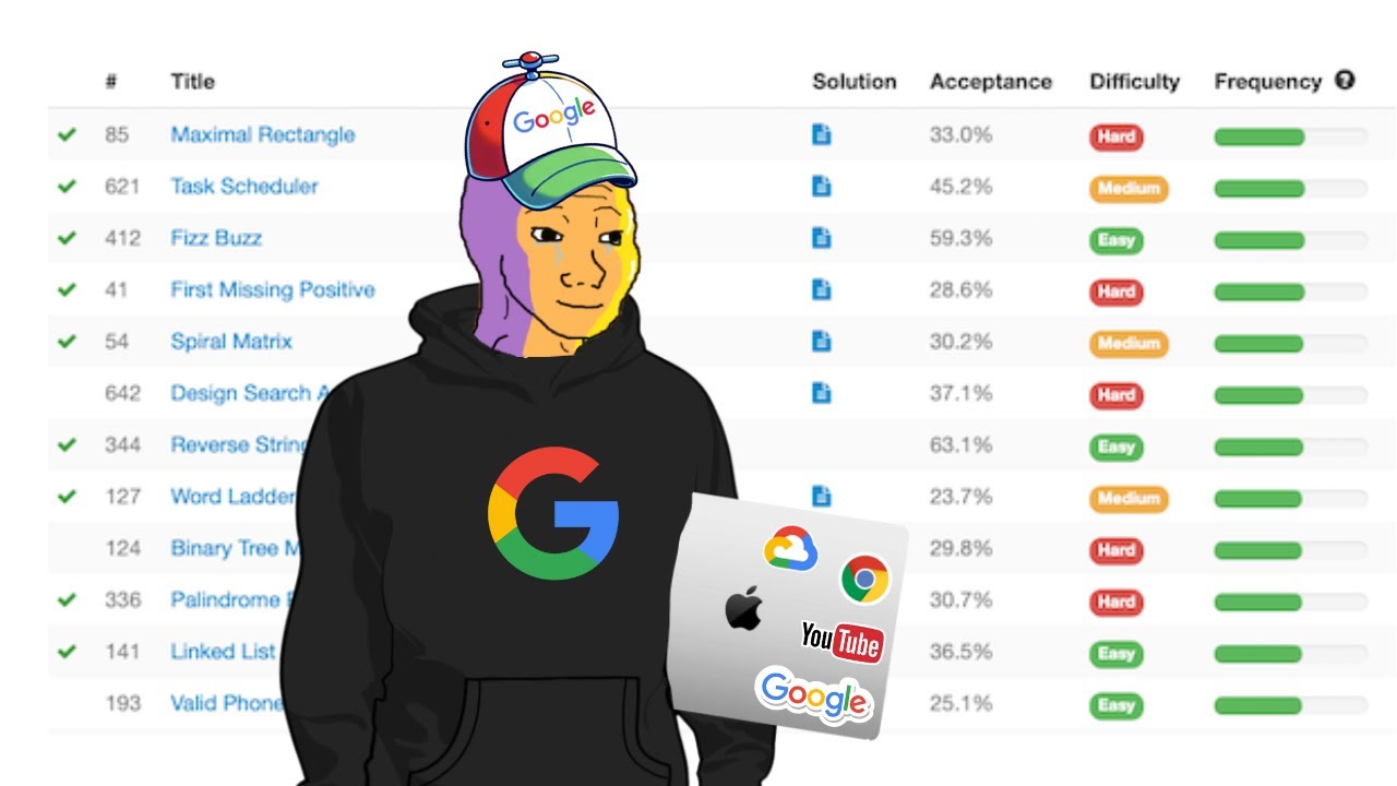 70 Master 70 LeetCode Problems in Just 5+ Hours! 🧠 Full Data Structure Tutorial