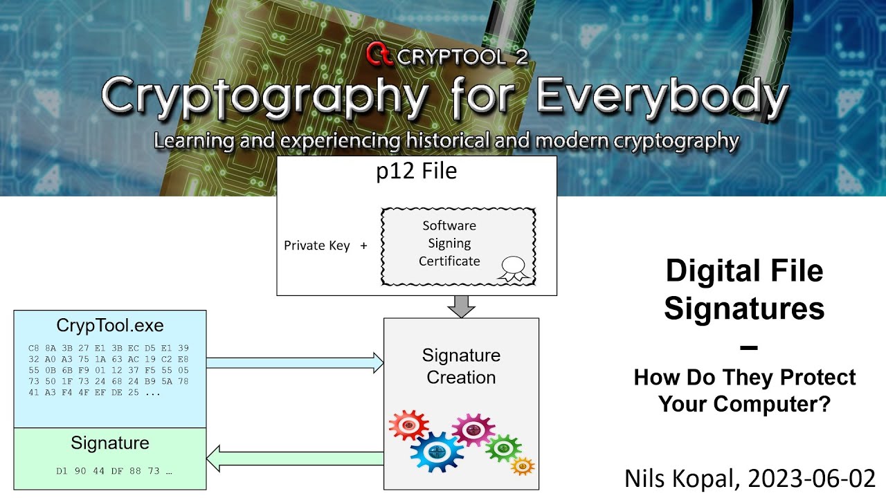 Digital File Signatures Explained: Protect Your Computer 🔒