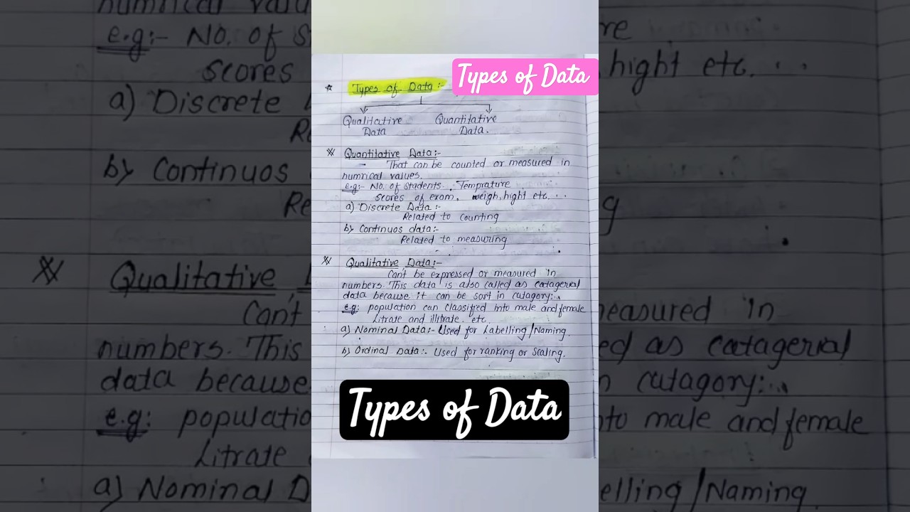 Types of Data: Quantitative & Qualitative 📊
