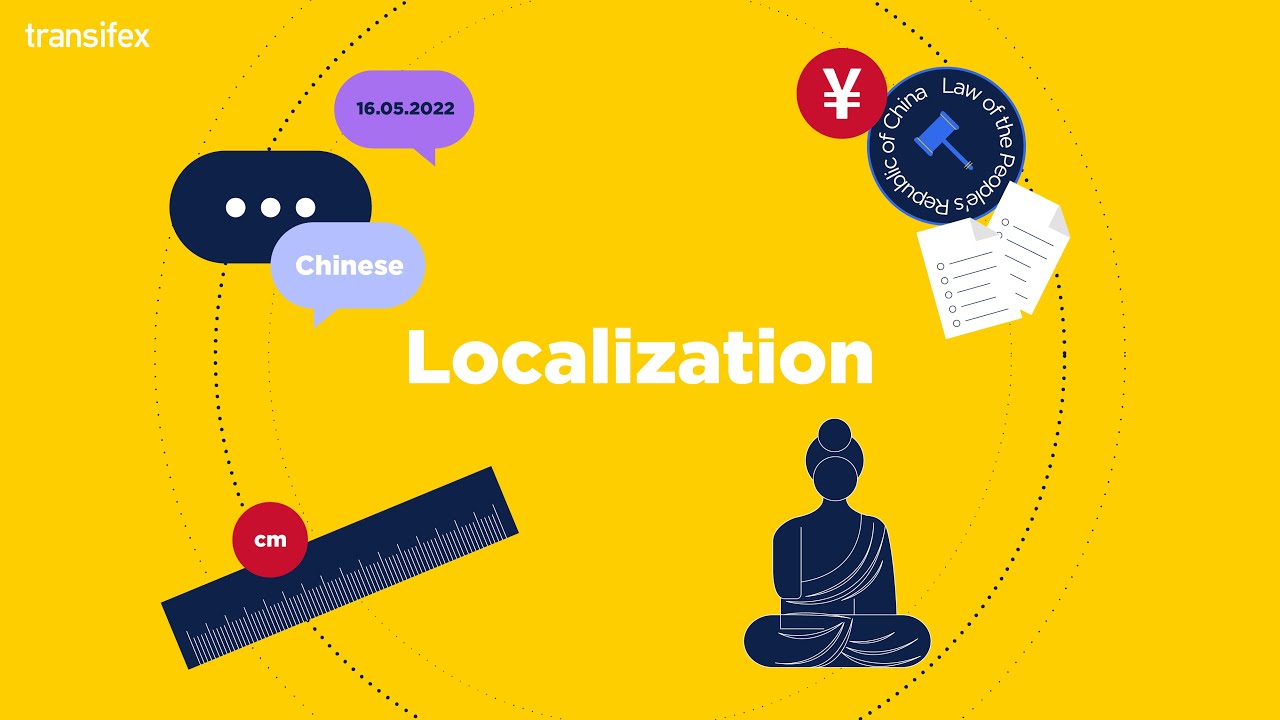 Understanding Localization (L10n) & Its Basics 🌐