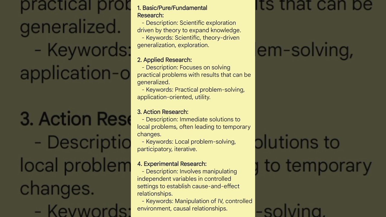 Overview of Research Methods for UGC NET Paper 1