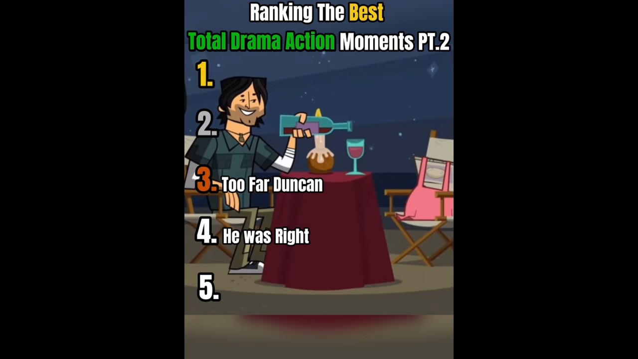 Ranking The Best Total Drama Action Moments #tdi #totaldramaisland #totaldrama #totaldramaaction