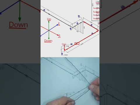 Piping Tutorial for beginners. #piping. #shorts